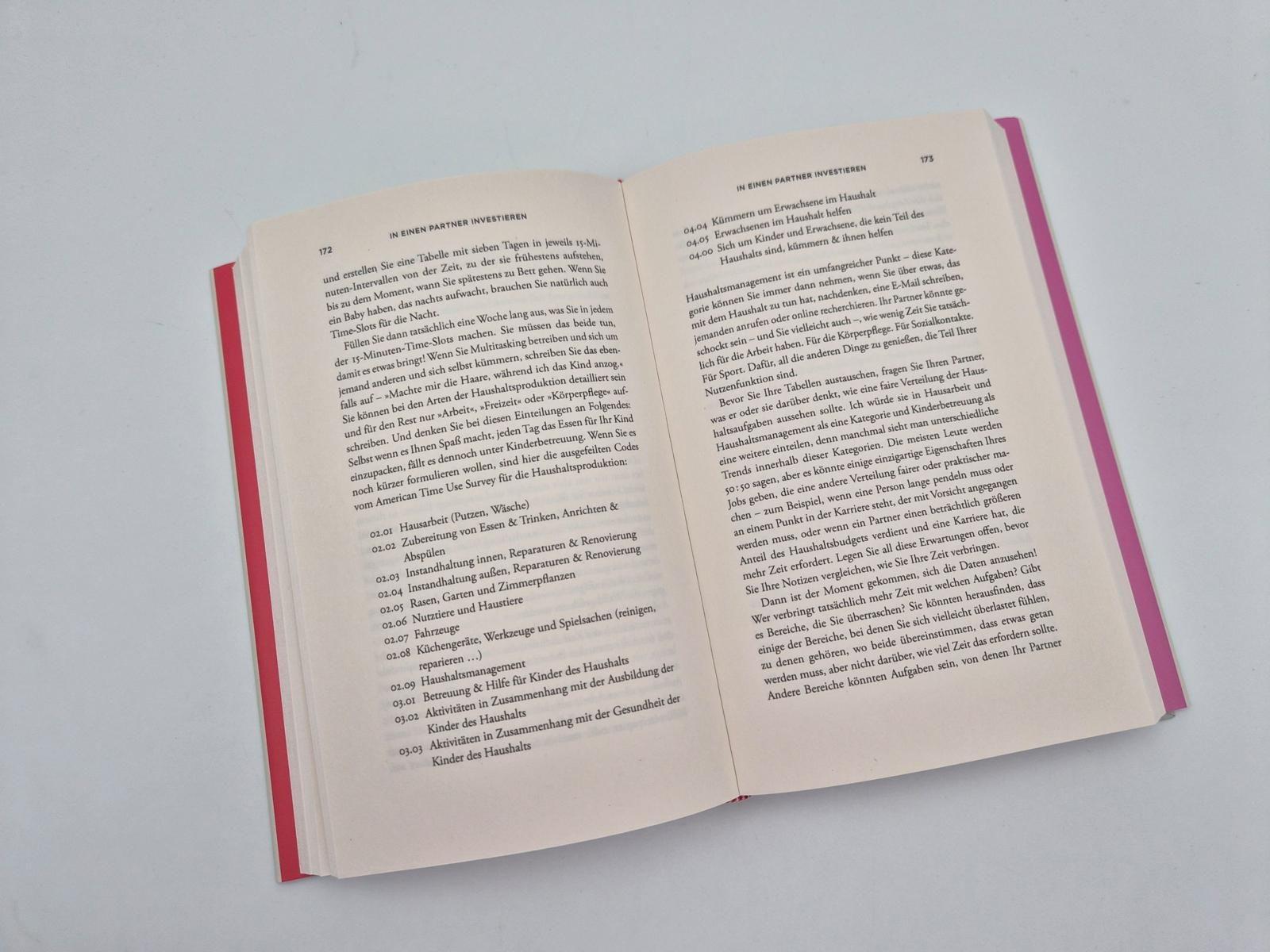 Beispielinhalt (Bild) FEMONOMICS