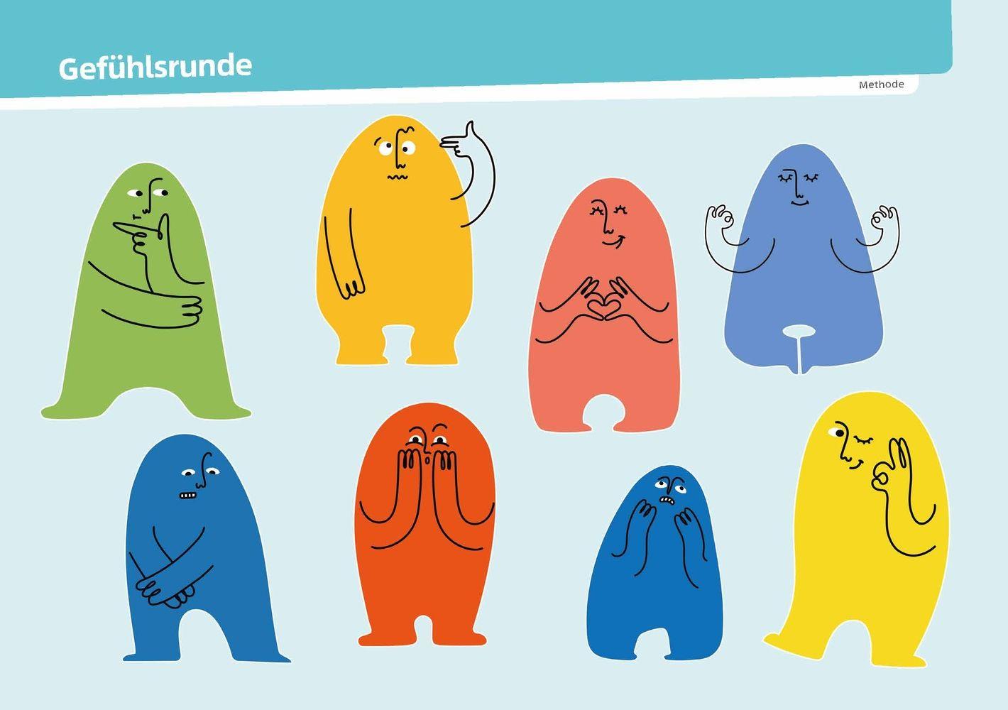 Beispielinhalt (Bild) Methoden-Karten für die Teambesprechung