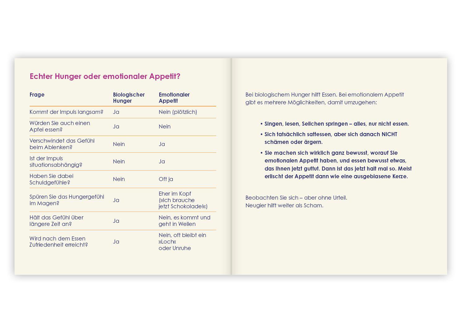 Beispielinhalt (Bild) Abnehmen durch Annehmen. Hörbuch