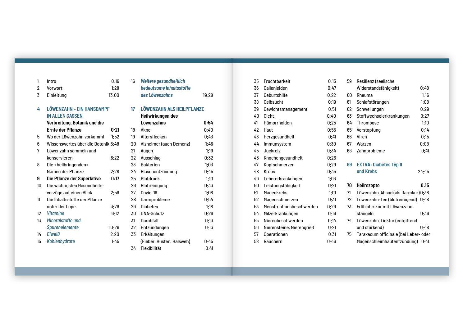 Beispielinhalt (Bild) Löwenzahn - Wunderkraut für Resilienz und Lebenskraft. Hörbuch