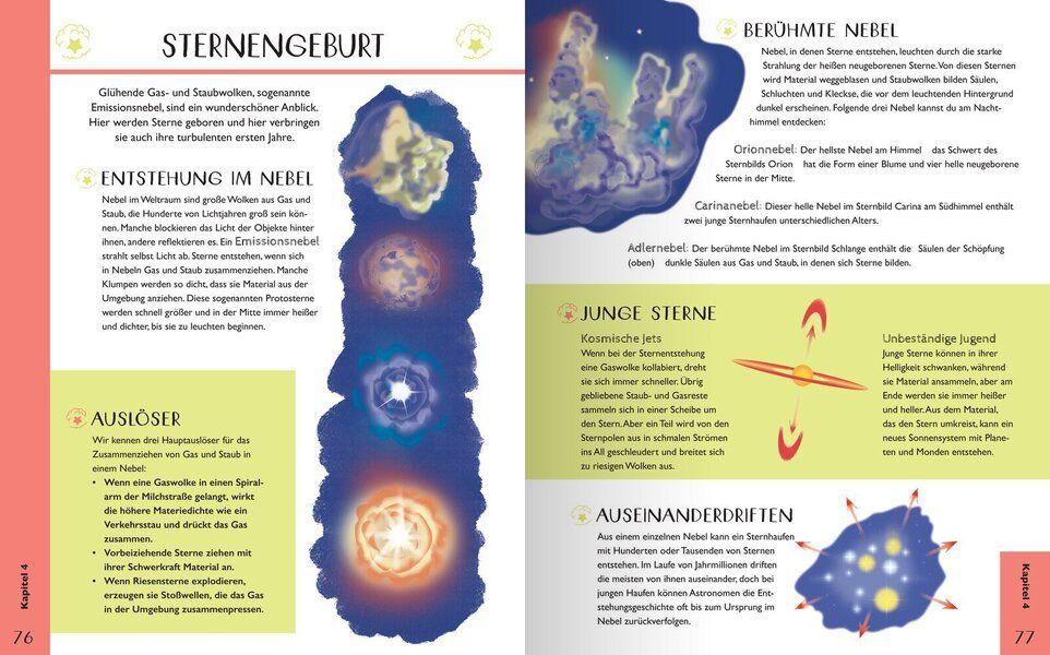 Beispielinhalt (Bild) Astronomie für Kids