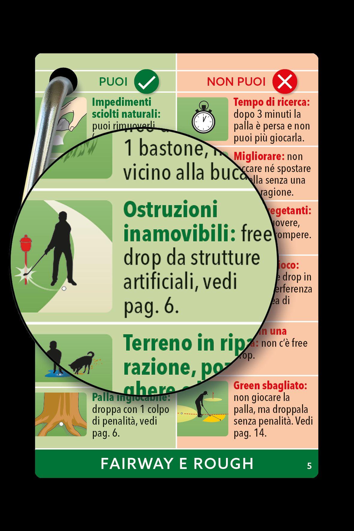 Beispielinhalt (Bild) Regole del golf ESPRESSE