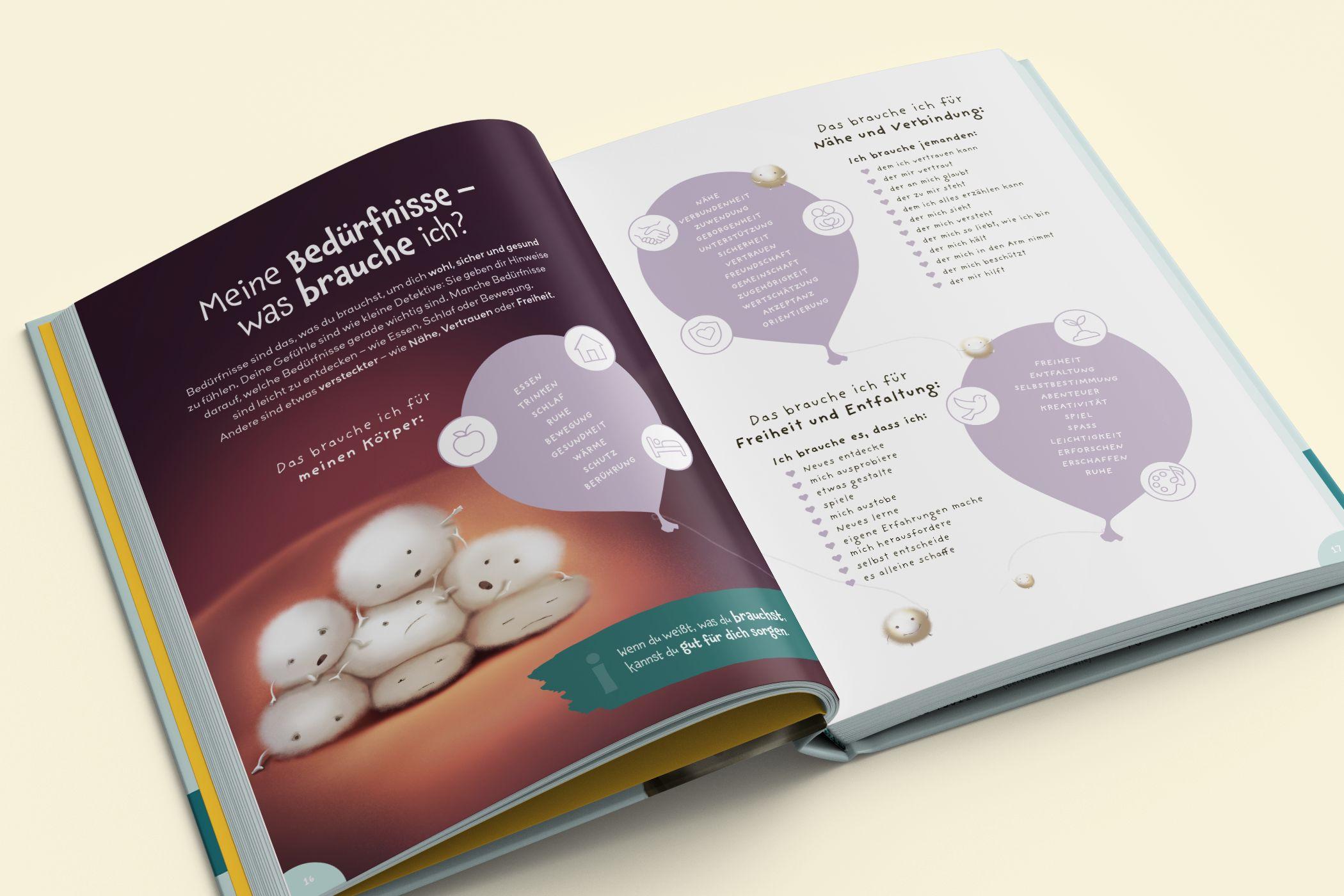 Beispielinhalt (Bild) MiTfühlBuch