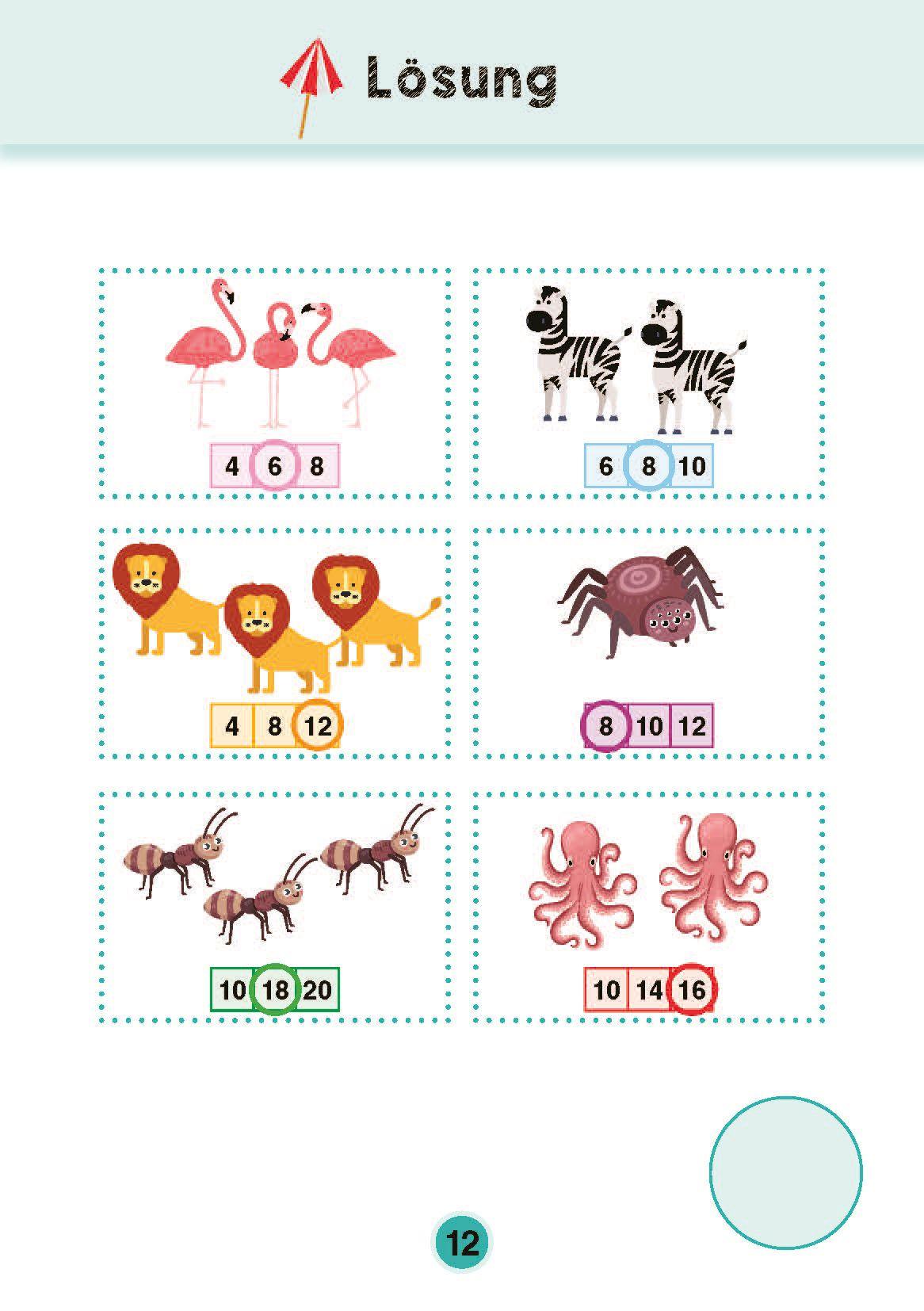 Beispielinhalt (Bild) 1. Klasse