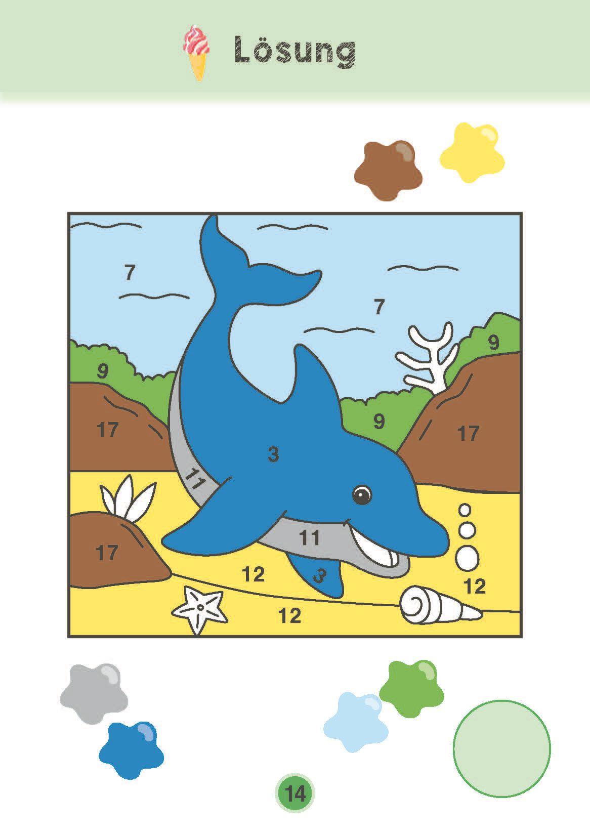 Beispielinhalt (Bild) 1. Klasse