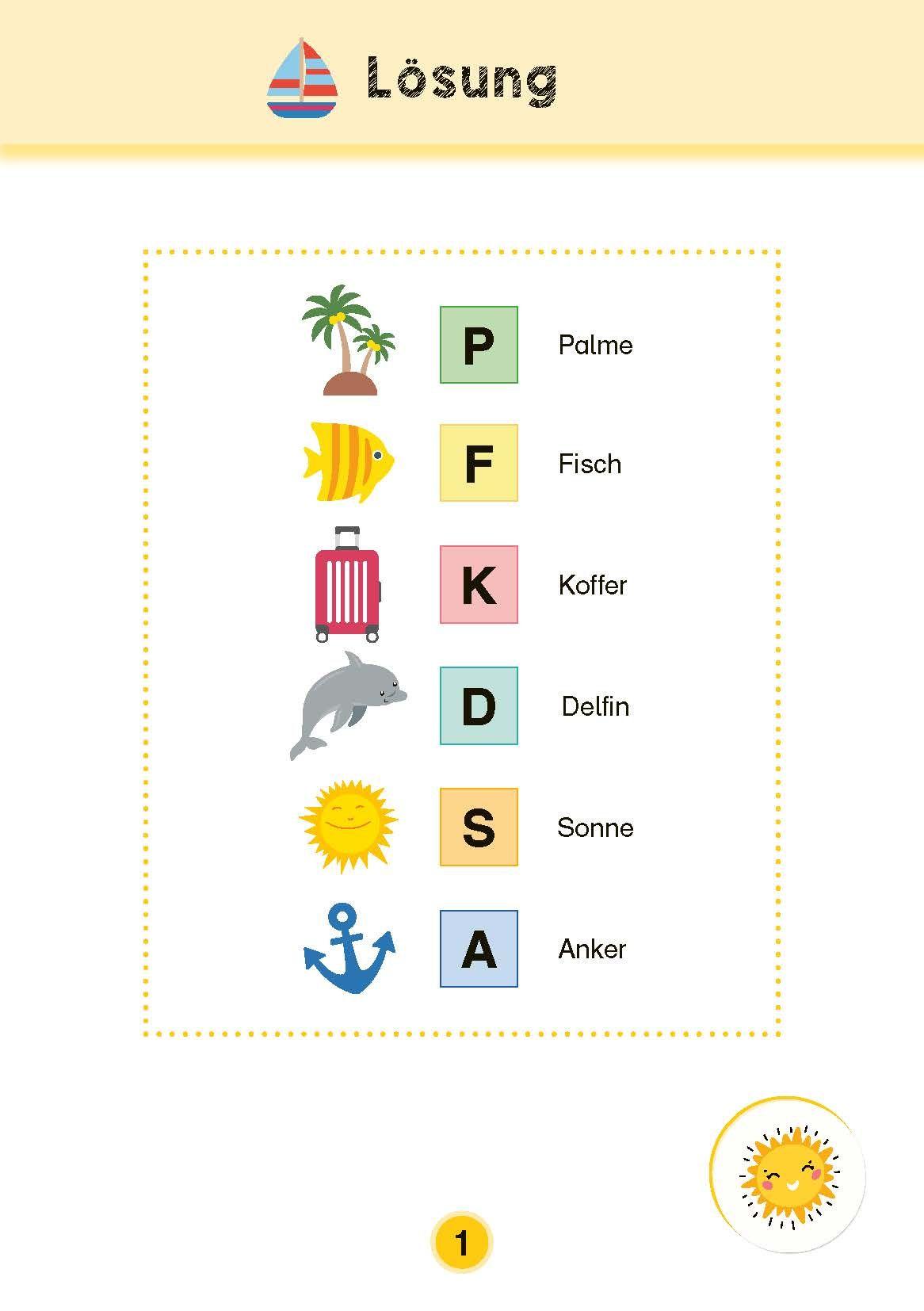 Beispielinhalt (Bild) 1. Klasse