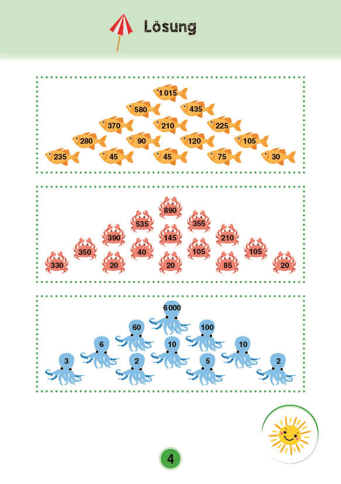 Beispielinhalt (Bild) 3. Klasse