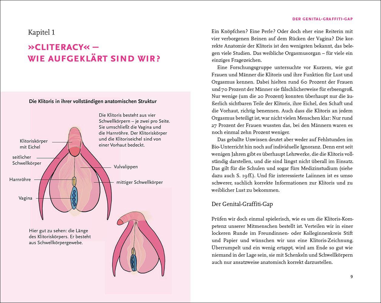 Beispielinhalt (Bild) Don't miss the Clitoris