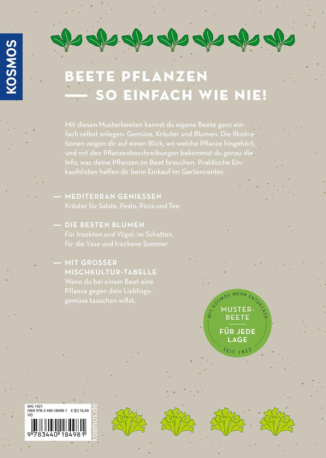 Beispielinhalt (Bild) 60 Beete - Einfach nachpflanzen