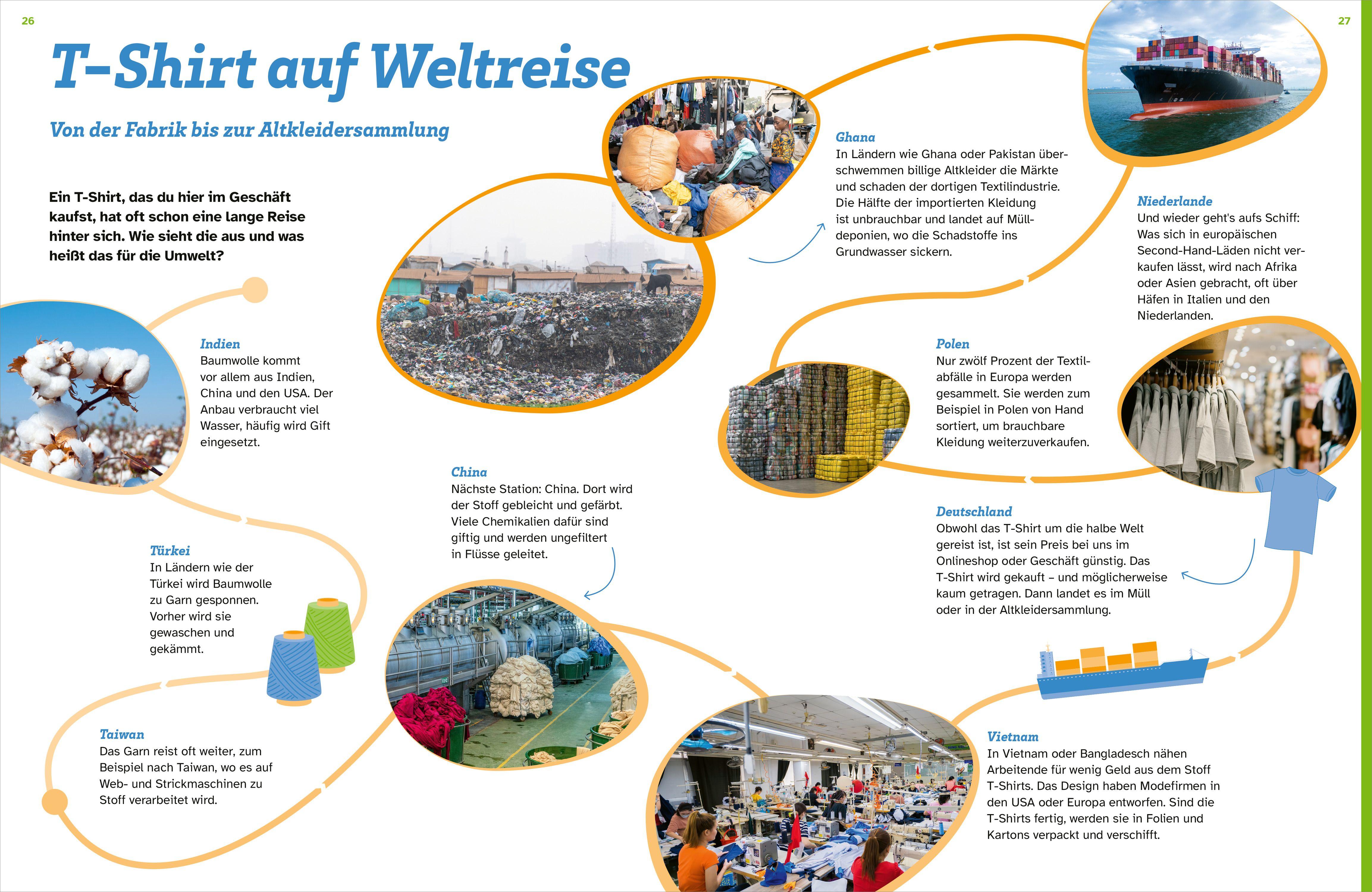 Beispielinhalt (Bild) WAS IST WAS Umwelt schützen. Gemeinsam was bewegen