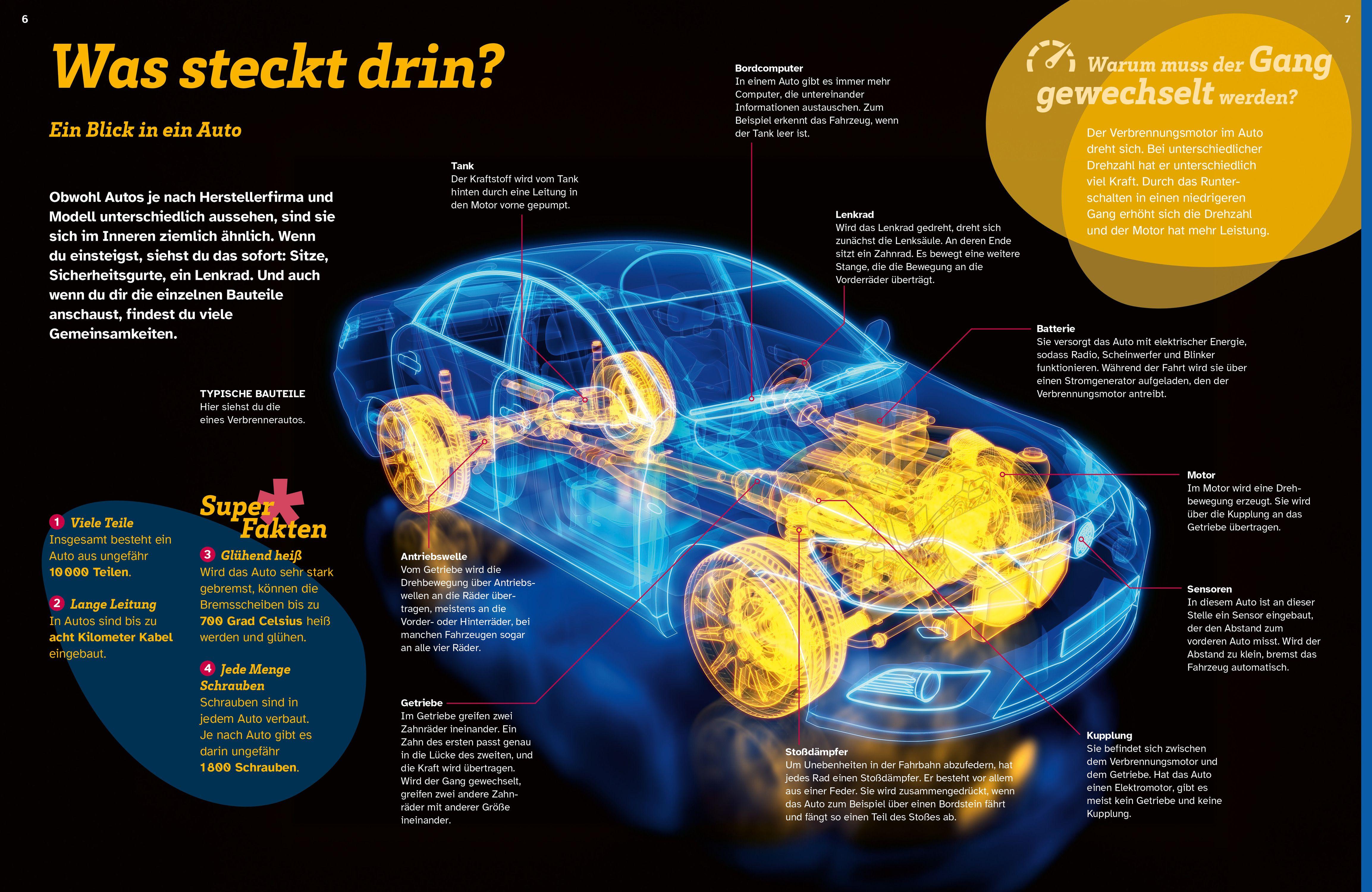 Beispielinhalt (Bild) WAS IST WAS Autos. Wie fahren wir in die Zukunft?