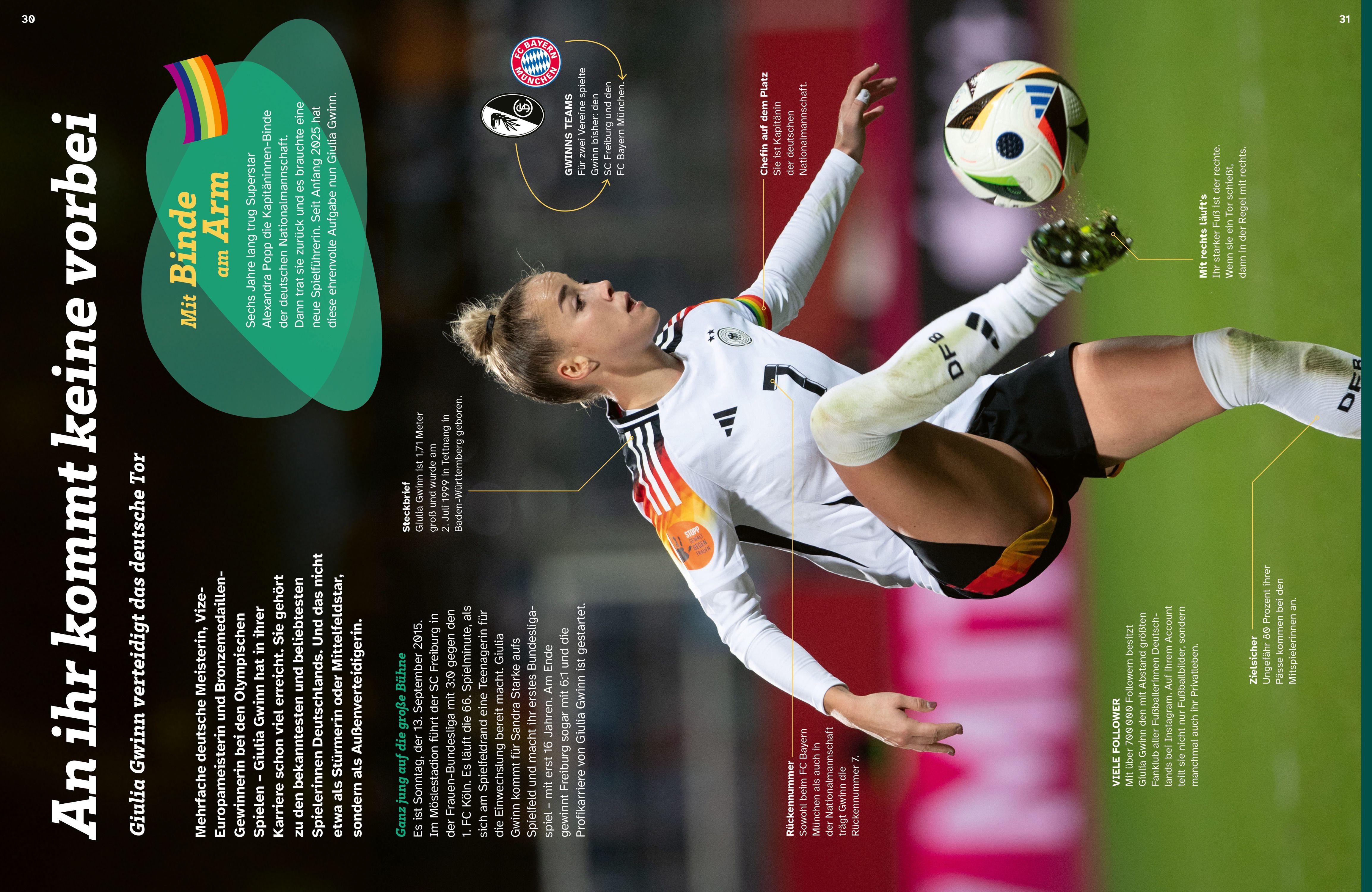 Beispielinhalt (Bild) WAS IST WAS Fußball. Anpfiff, Flanke, Tooor!