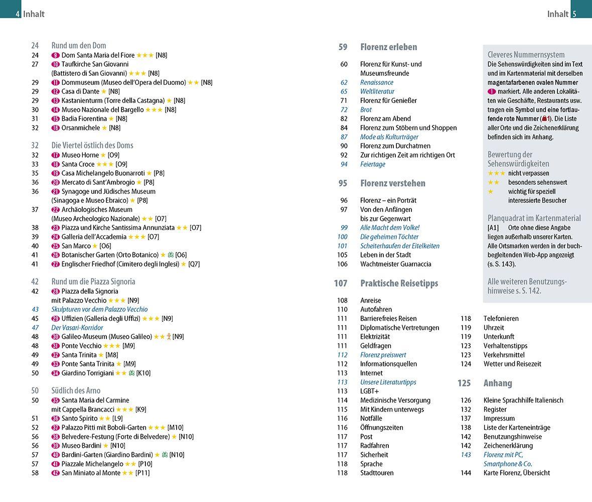 Beispielinhalt (Bild) Reise Know-How CityTrip Florenz