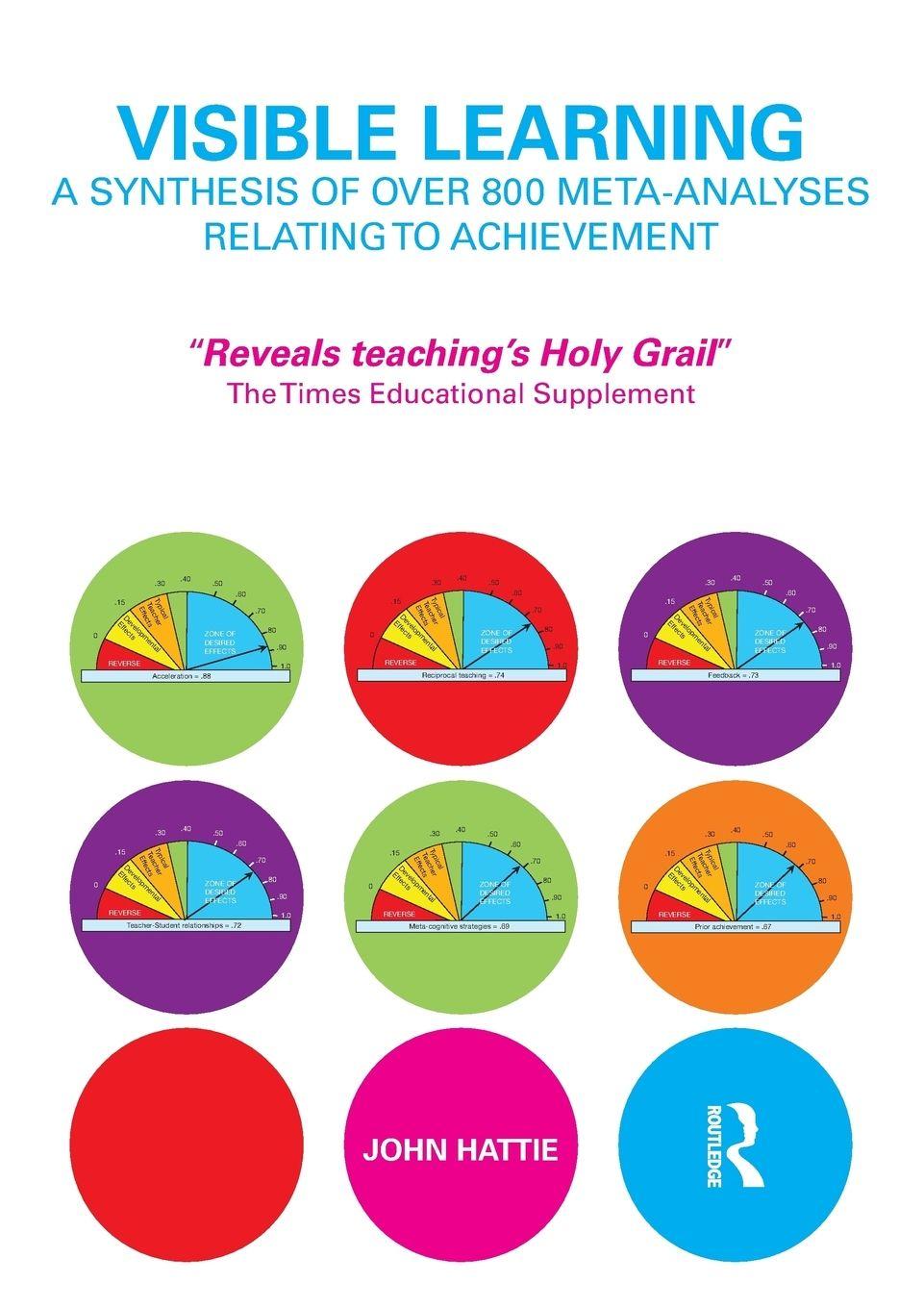 Vorderes Coverbild Visible Learning
