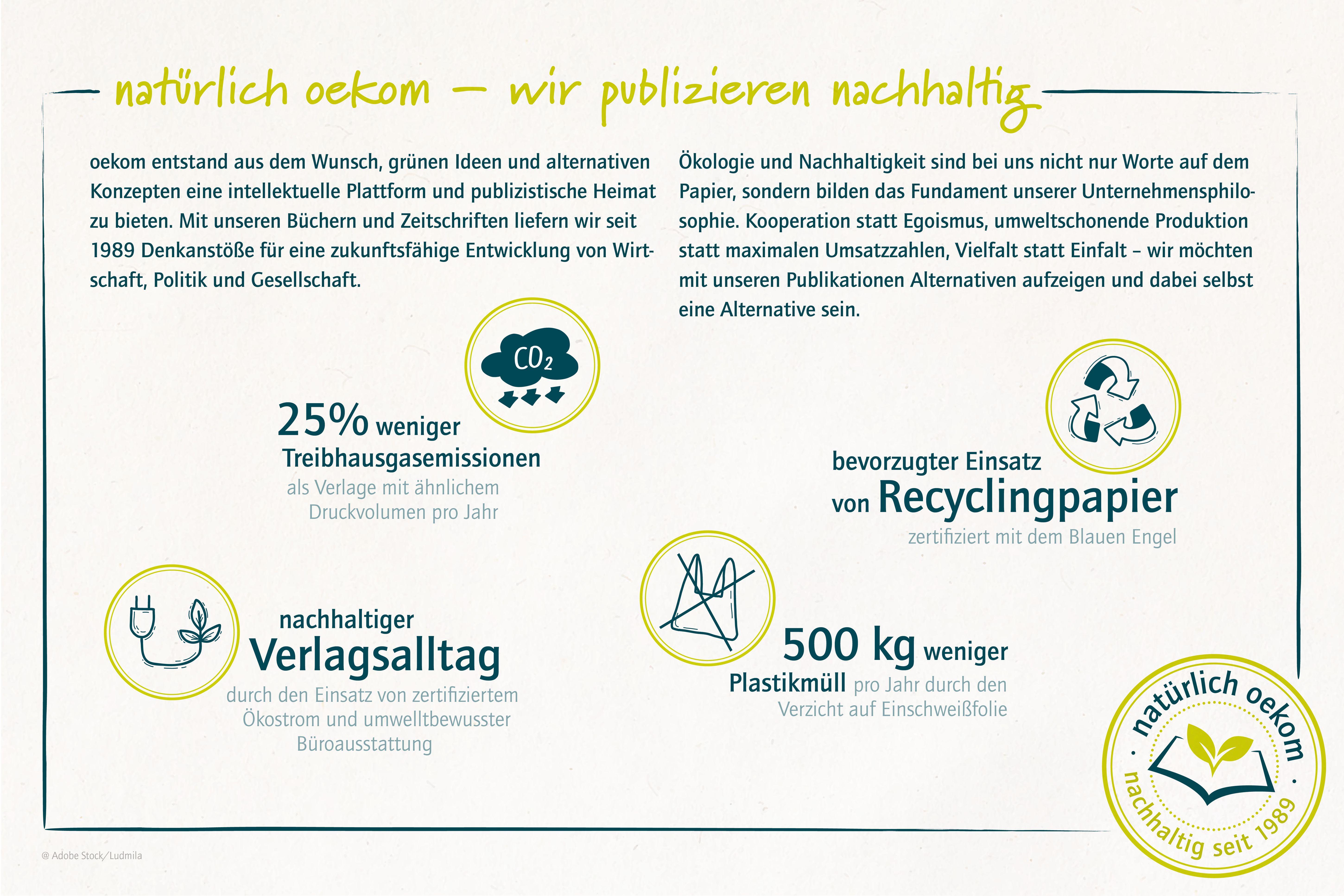 Beispielinhalt (Bild) Kleine Helden, große Ziele