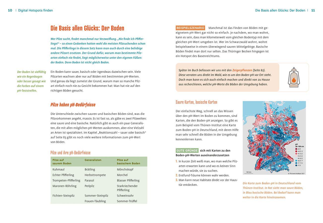 Beispielinhalt (Bild) Pilznavigator Buschfunkistan