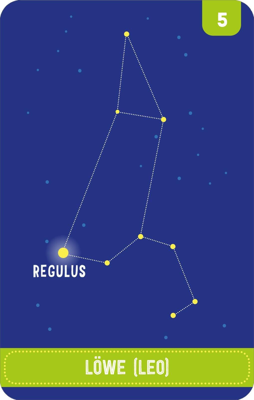 Beispielinhalt (Bild) Science & Kids - Entdecke die Sternbilder