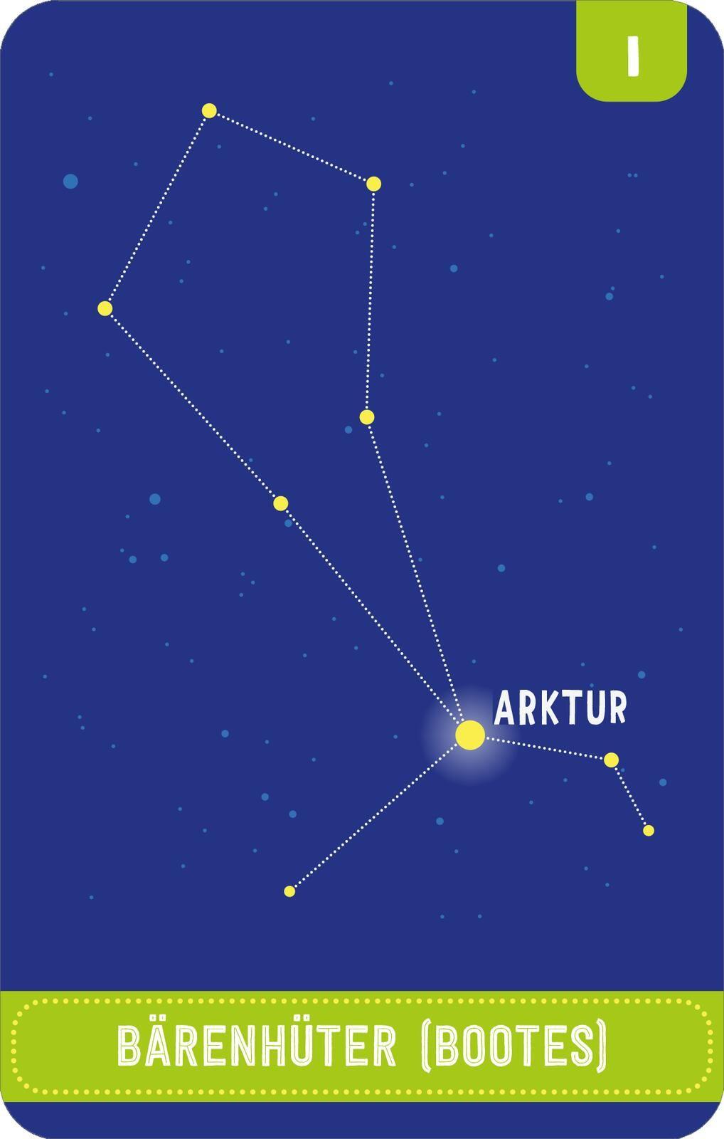 Beispielinhalt (Bild) Science & Kids - Entdecke die Sternbilder