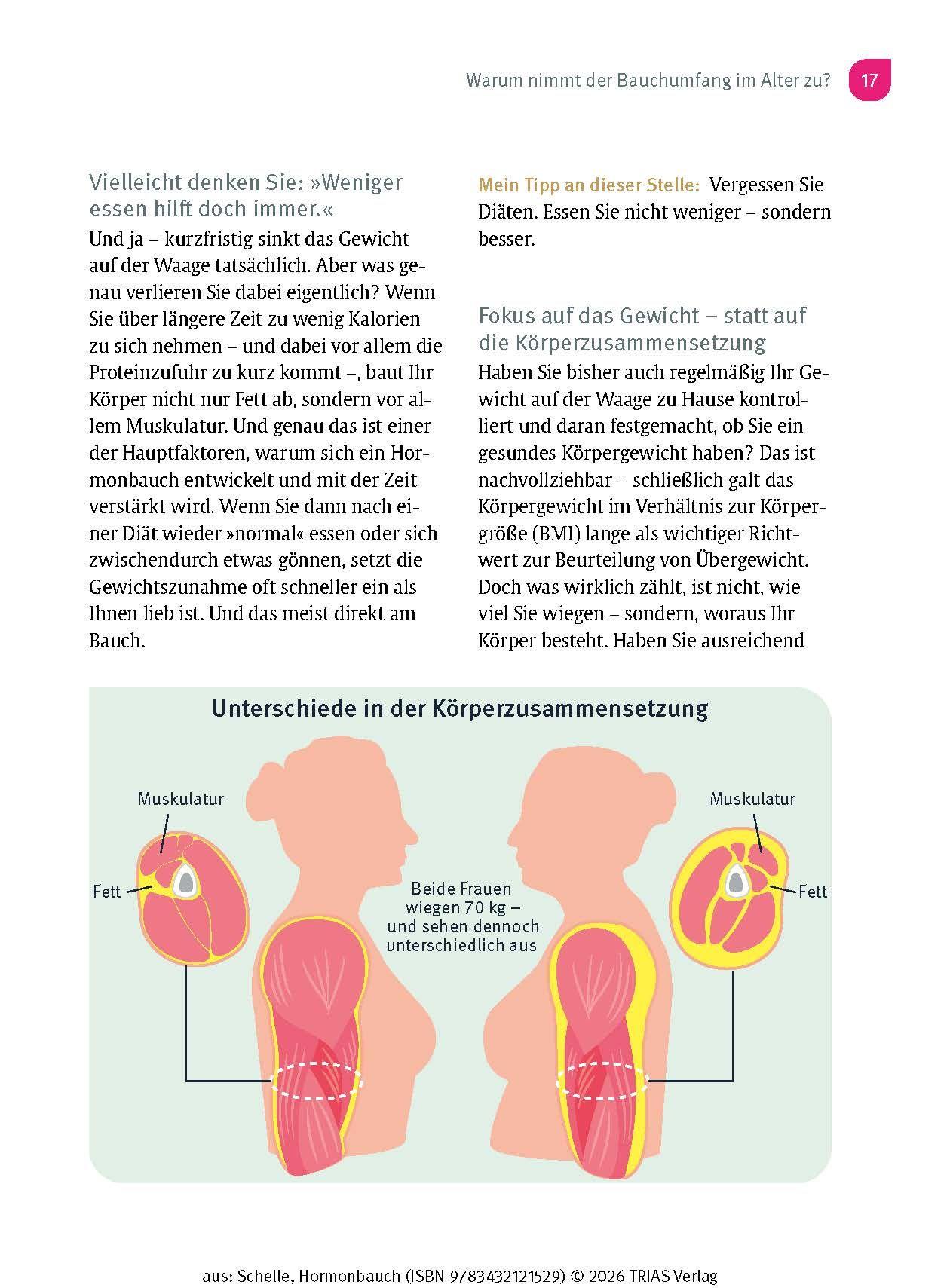 Beispielinhalt (Bild) Hormonbauch