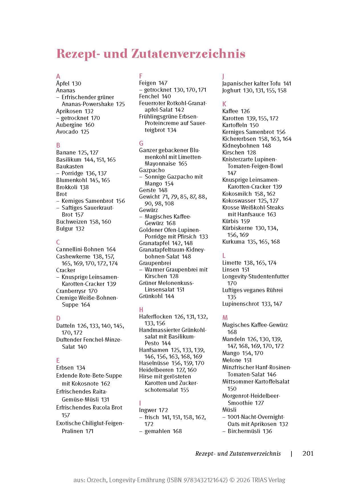 Beispielinhalt (Bild) Longevity-Ernährung