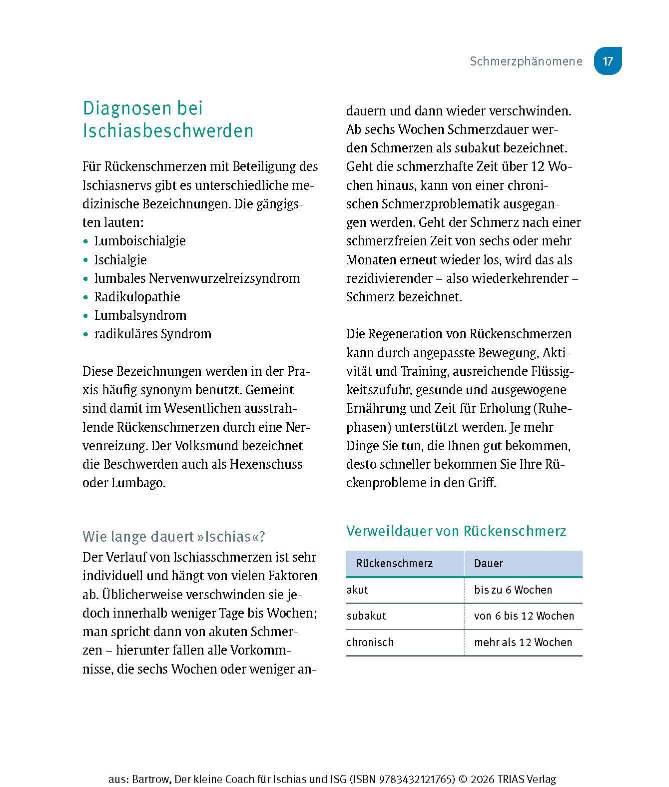 Beispielinhalt (Bild) Der kleine Coach für Ischias und ISG