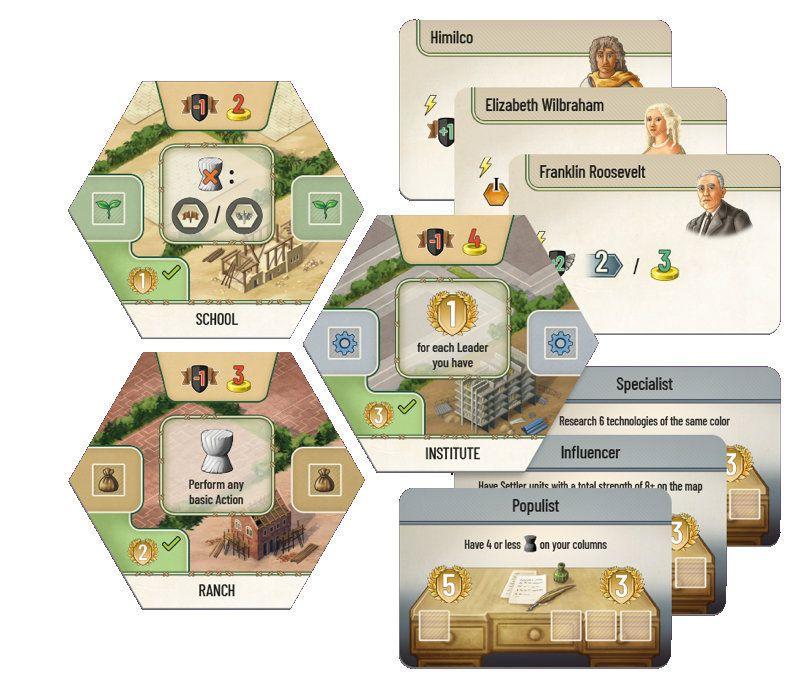 Vorderes Coverbild Minierweiterung Beyond the Horizon