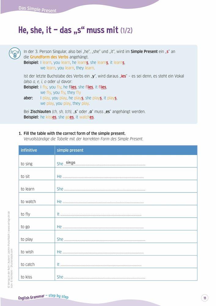 Beispielinhalt (Bild) English Grammar - step by step
