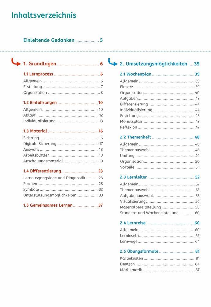 Beispielinhalt (Bild) Individuelles Lernen - praxiserprobt