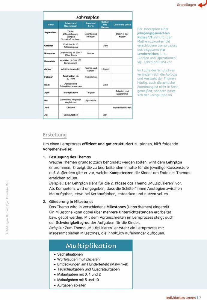 Beispielinhalt (Bild) Individuelles Lernen - praxiserprobt