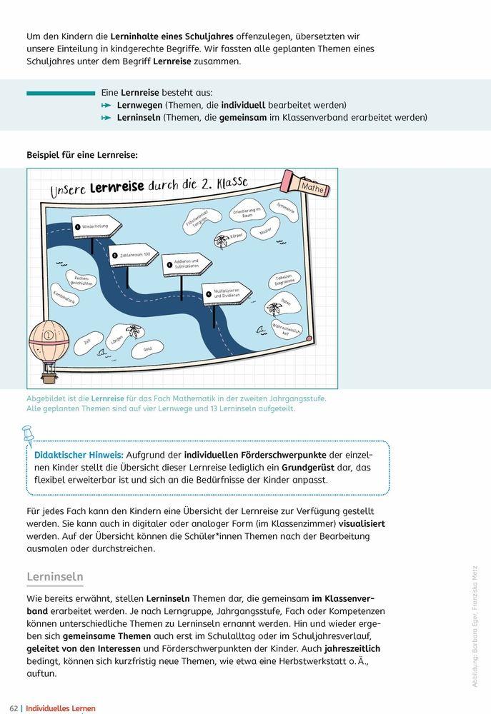 Beispielinhalt (Bild) Individuelles Lernen - praxiserprobt