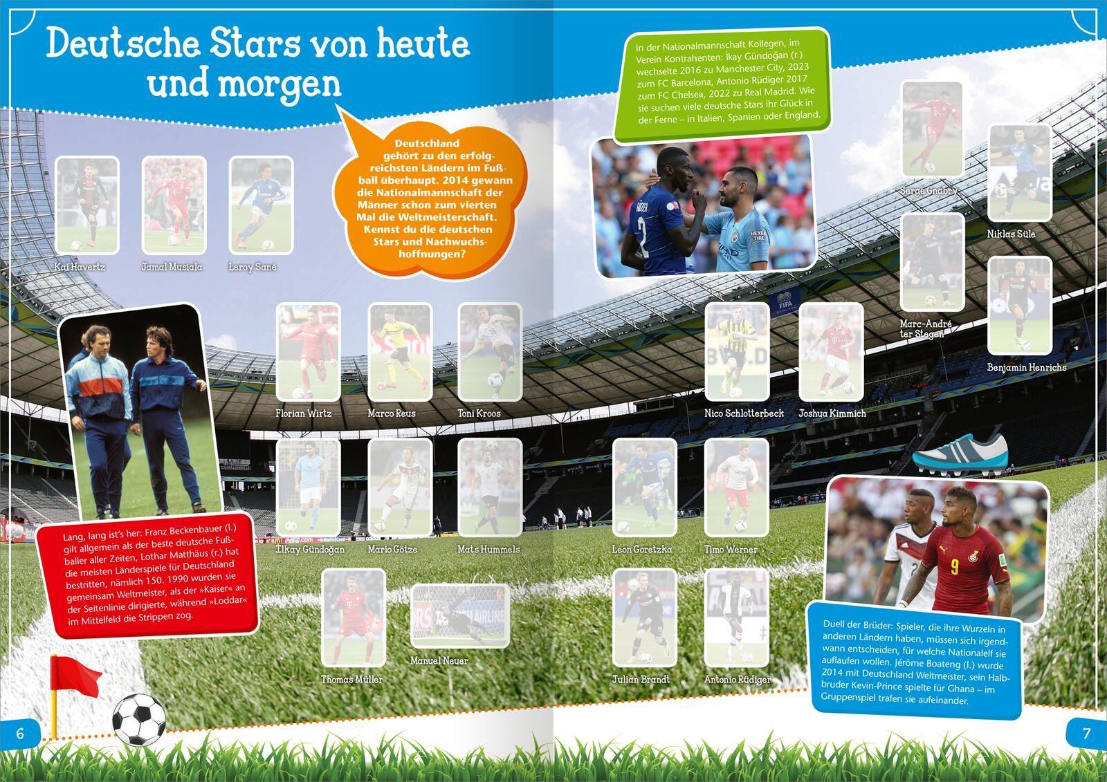 Beispielinhalt (Bild) Das große Fußball-Stickerbuch