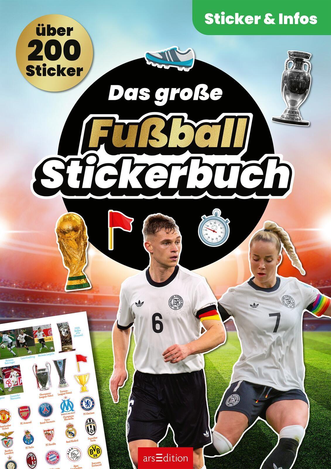 Beispielinhalt (Bild) Das große Fußball-Stickerbuch