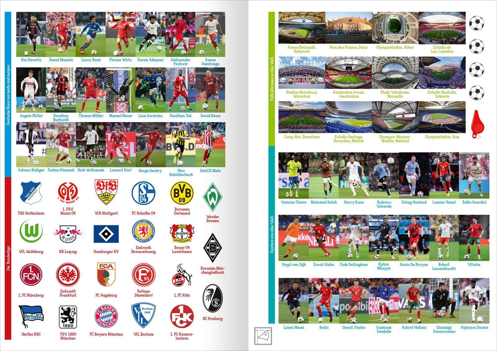 Beispielinhalt (Bild) Das große Fußball-Stickerbuch