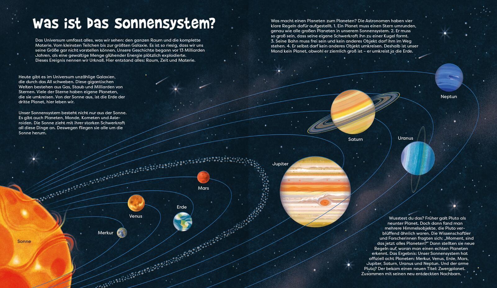 Beispielinhalt (Bild) Science & Kids - Unser Sonnensystem