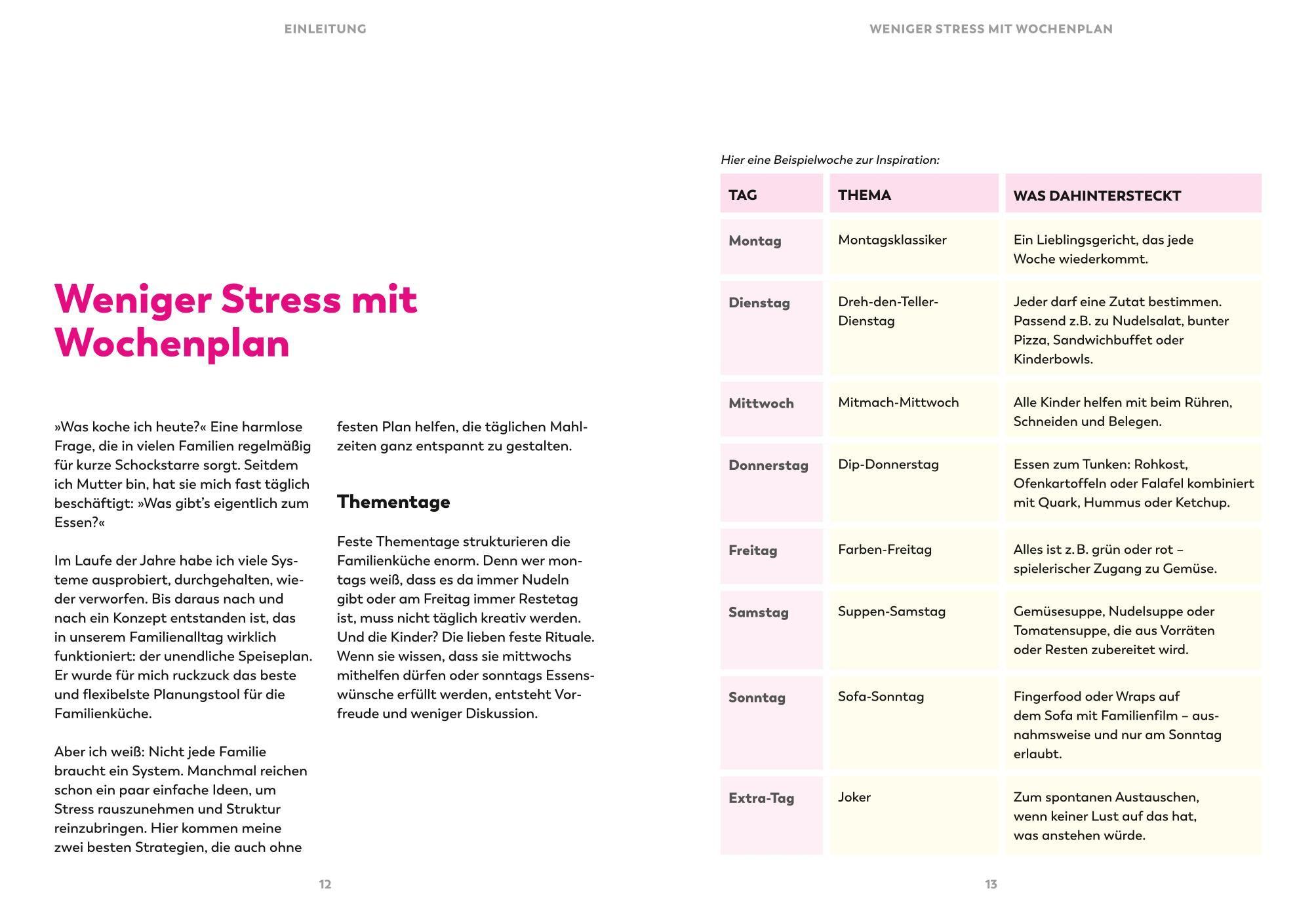 Beispielinhalt (Bild) Cooking for Family