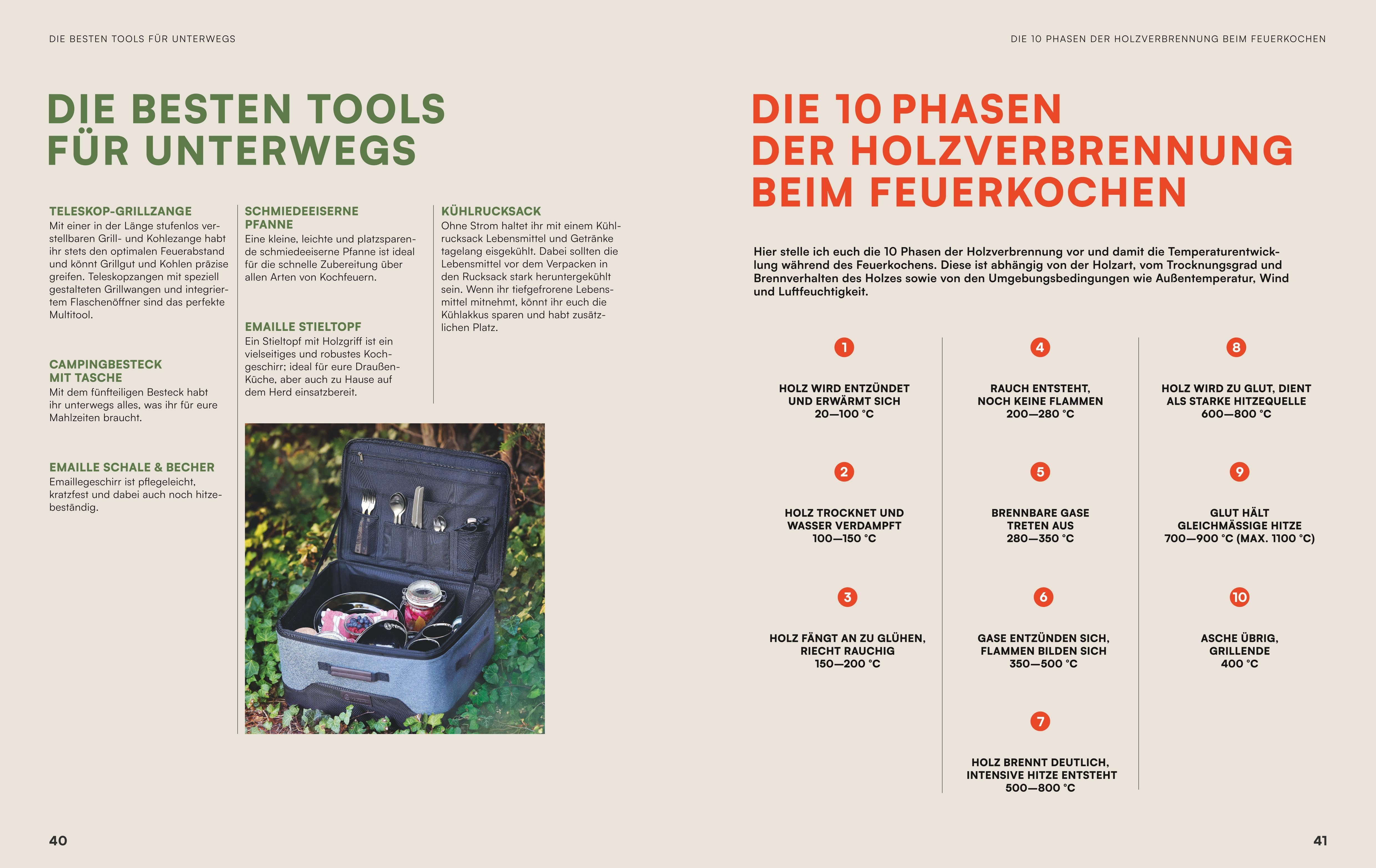 Beispielinhalt (Bild) Petromax - Draußen zusammen am Feuer
