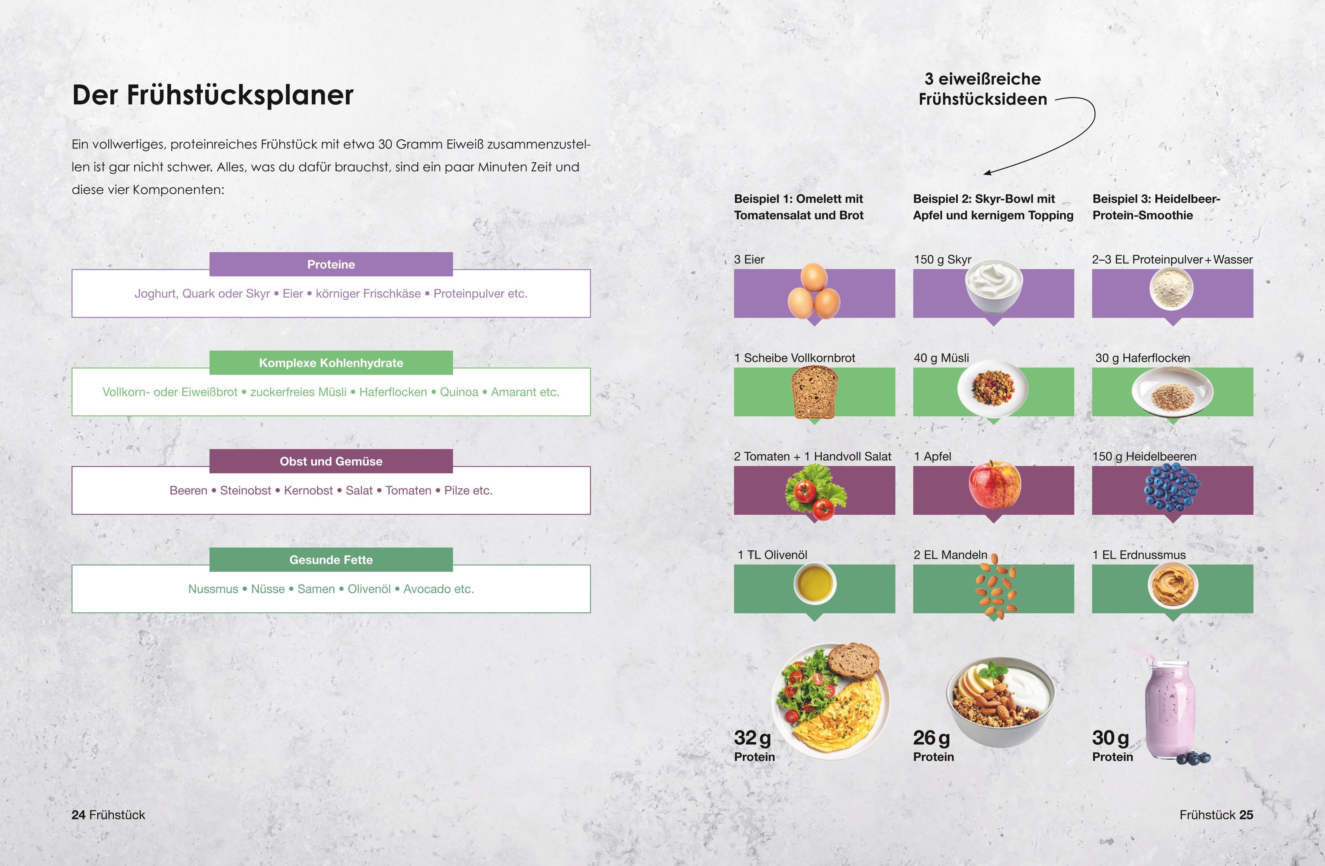 Beispielinhalt (Bild) Figur in Balance