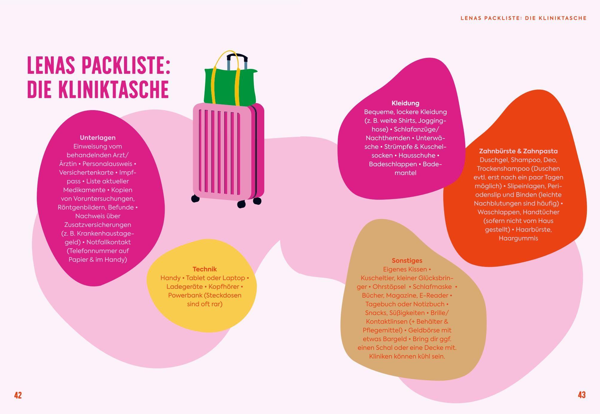 Beispielinhalt (Bild) Dein Endometriose-Alltagshelfer