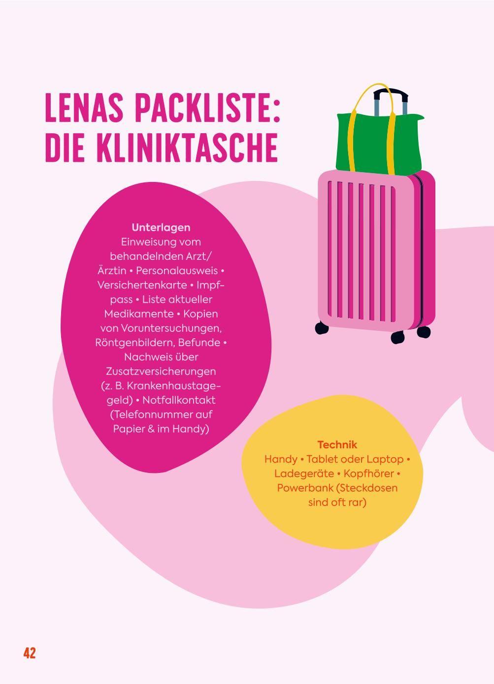 Beispielinhalt (Bild) Dein Endometriose-Alltagshelfer