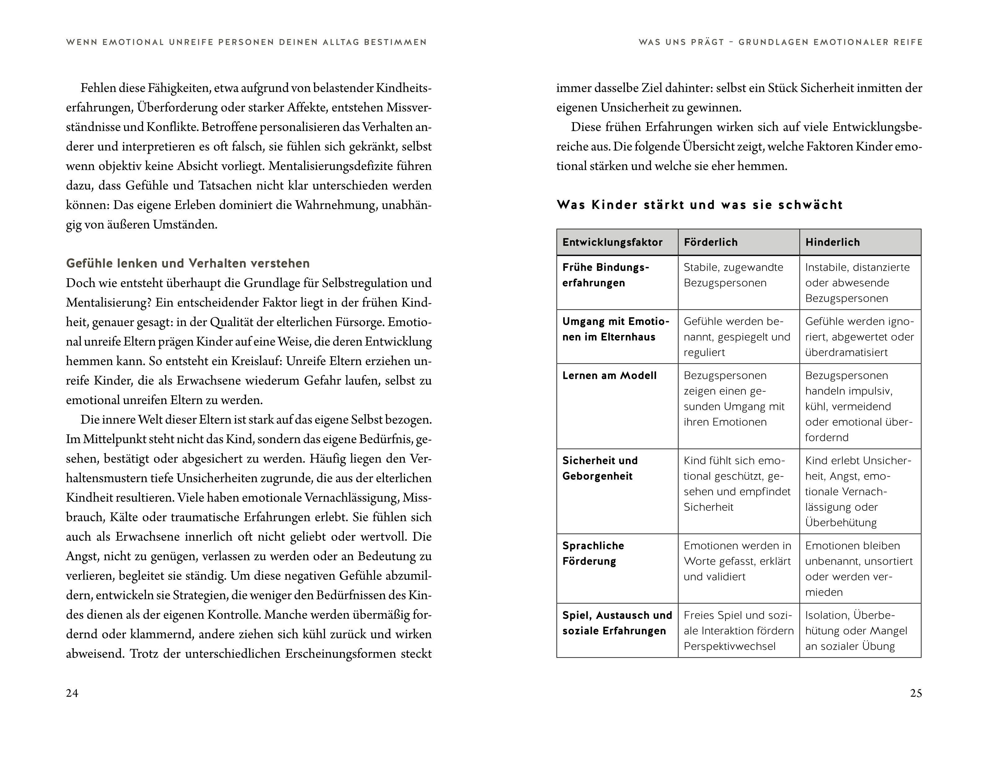 Beispielinhalt (Bild) Immun gegen emotional unreife Menschen (auch wenn sie deine Eltern sind)