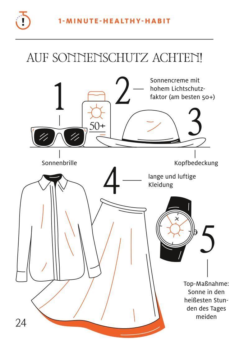 Beispielinhalt (Bild) 1-Minuten-Strategie Hitze