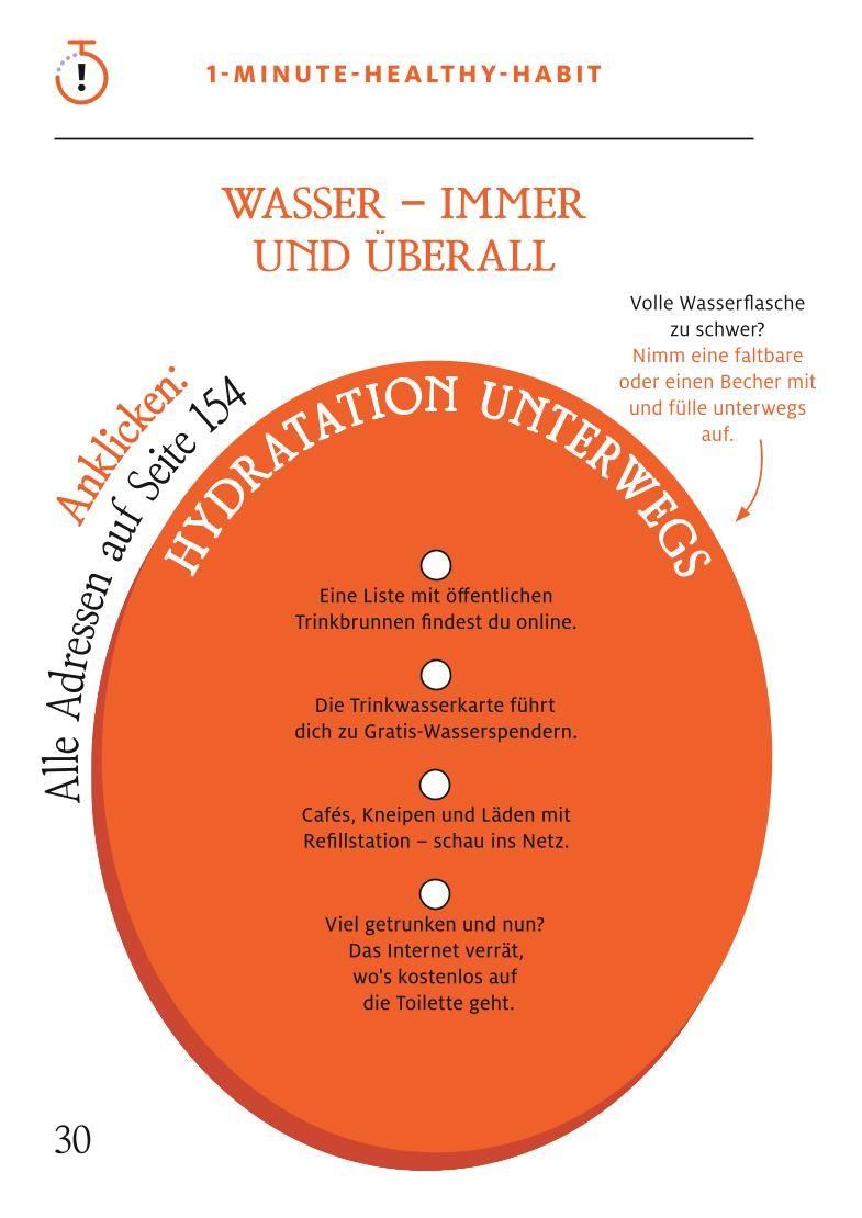 Beispielinhalt (Bild) 1-Minuten-Strategie Hitze
