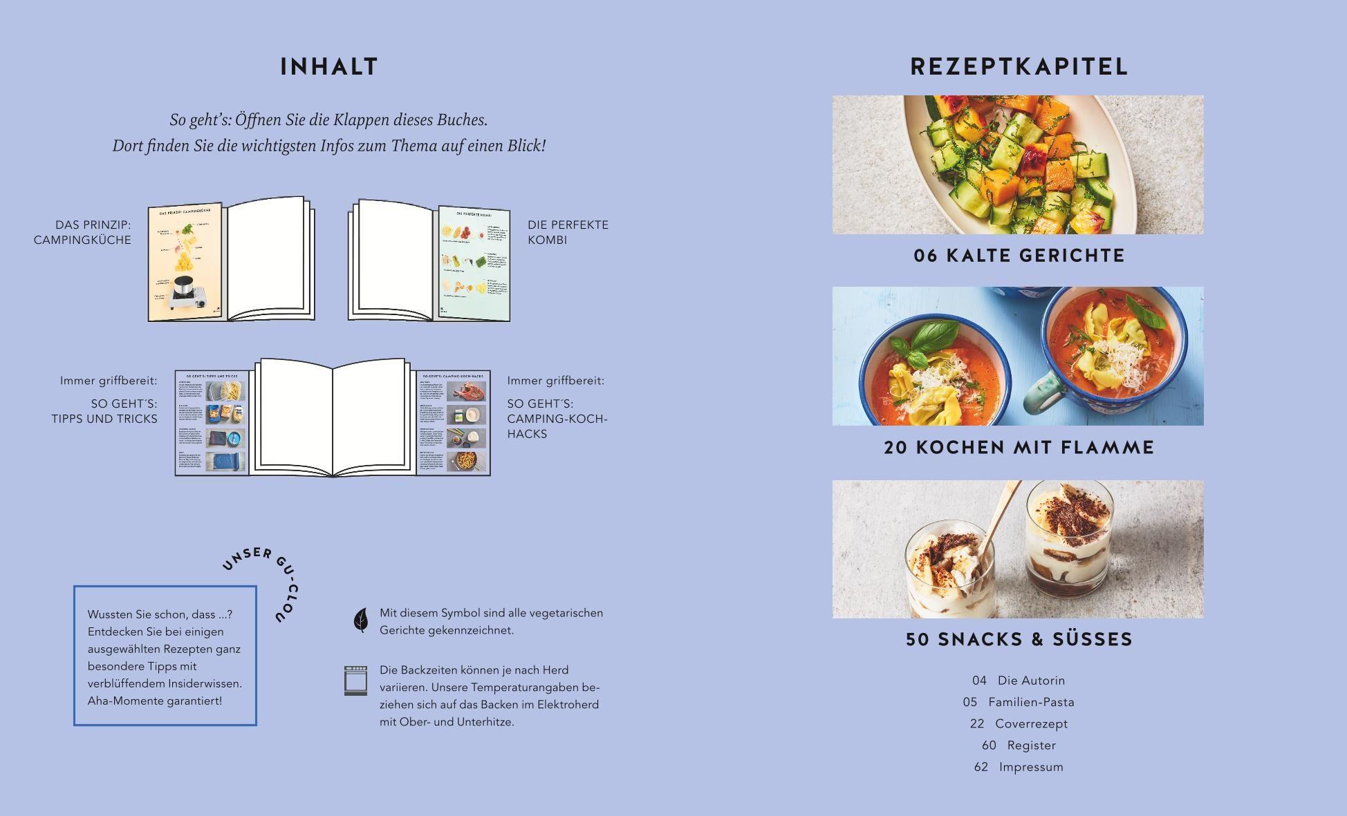 Beispielinhalt (Bild) Campingküche mit 5 Zutaten