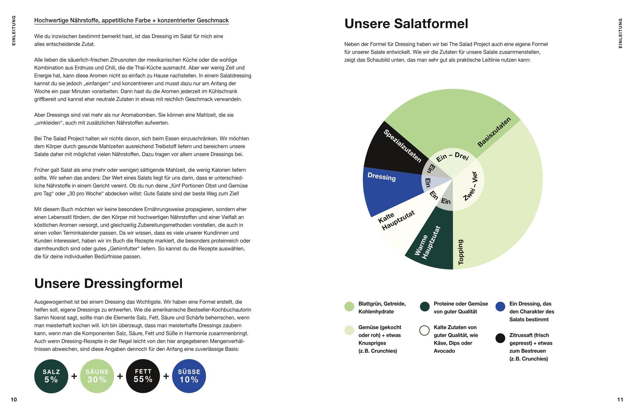 Beispielinhalt (Bild) Always Fully Dressed