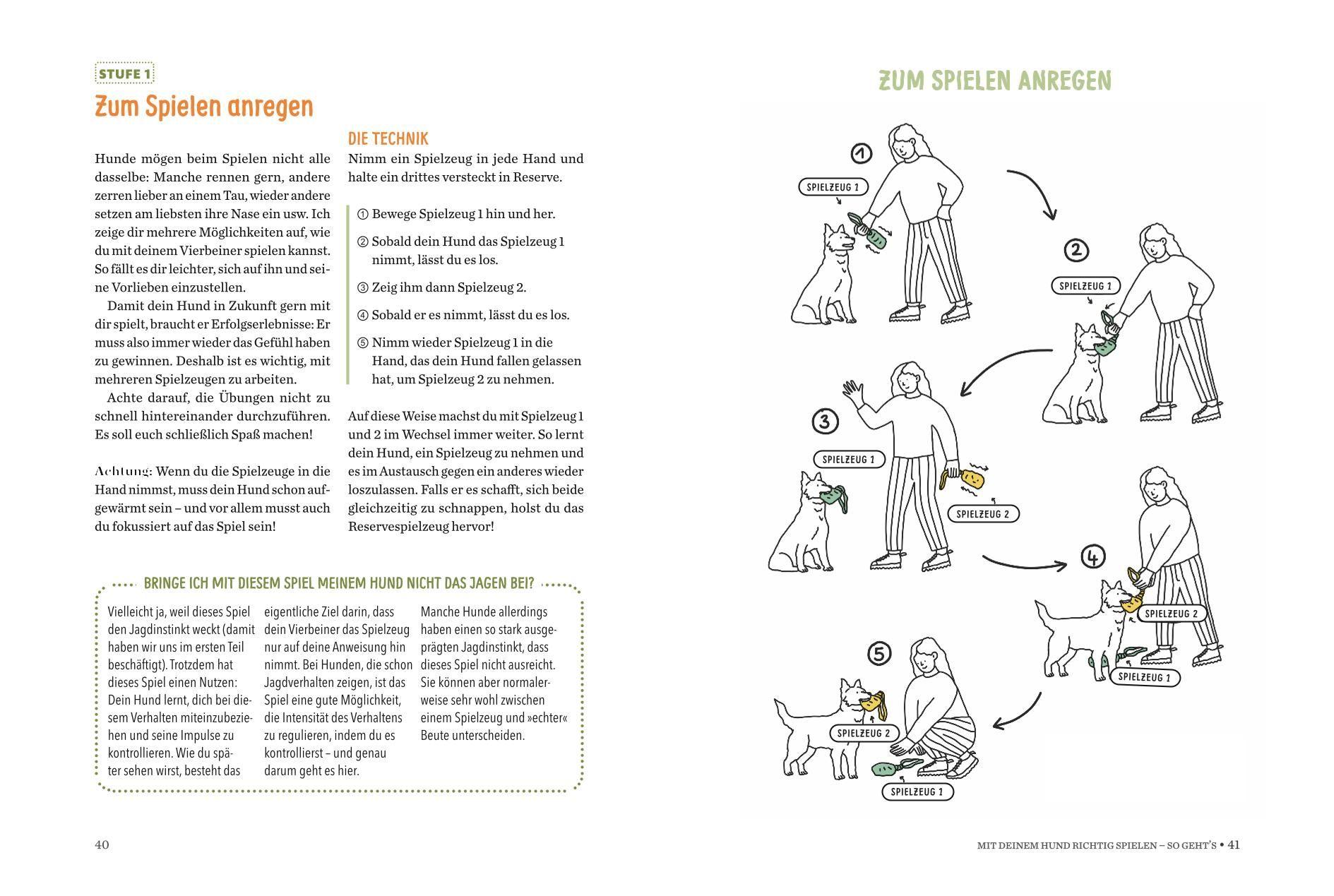 Beispielinhalt (Bild) Spielerische Hundeerziehung