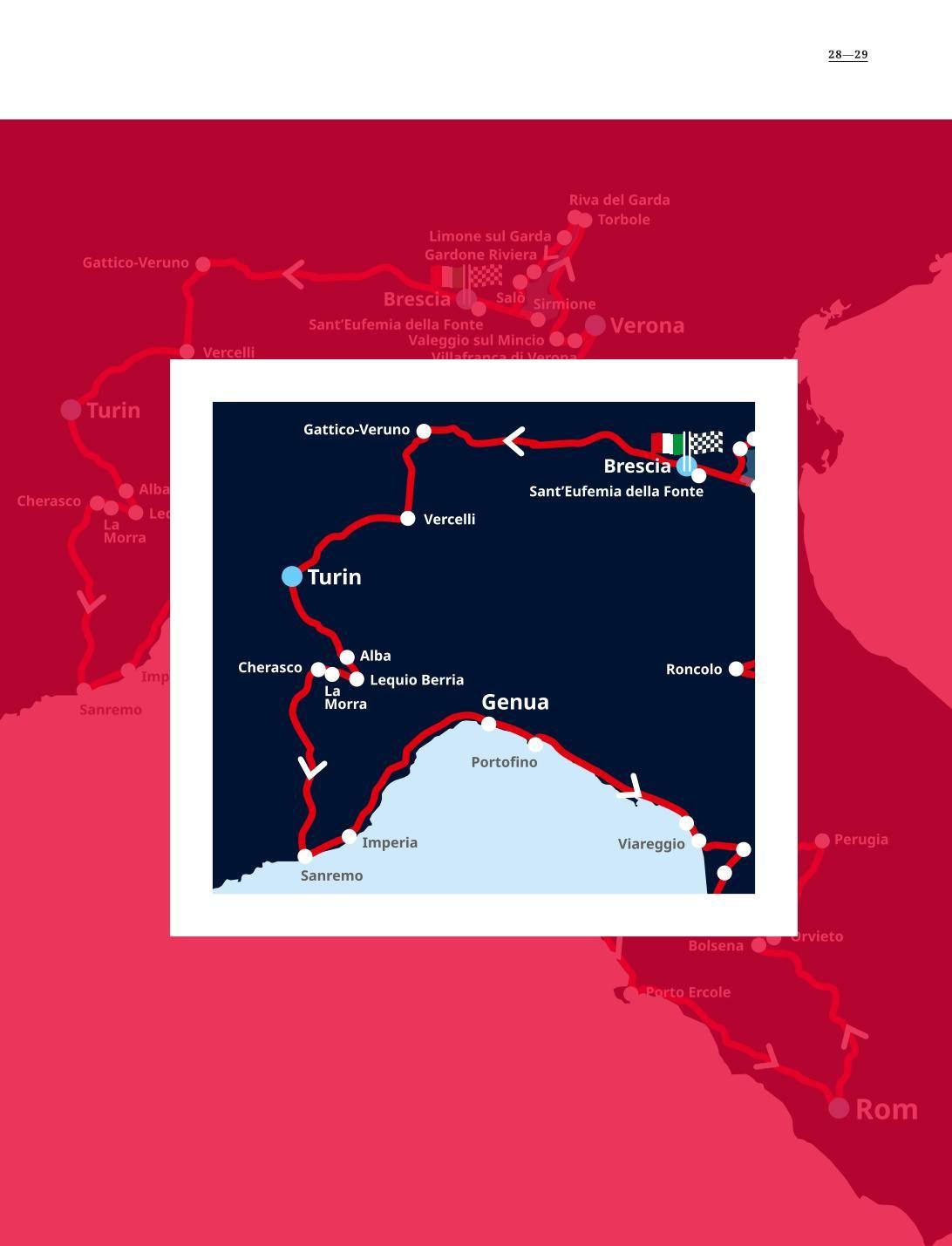 Beispielinhalt (Bild) Amore & Motore