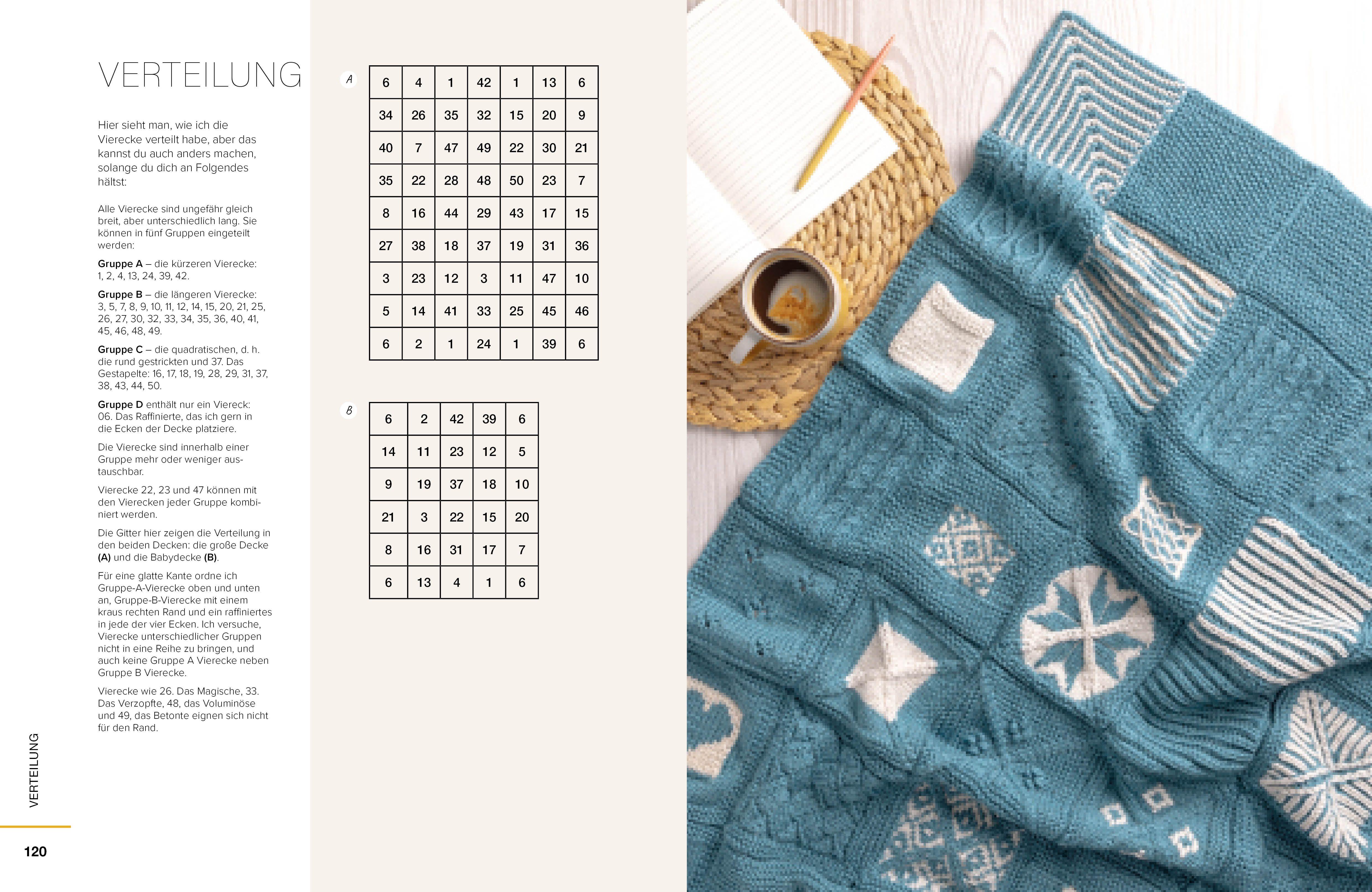 Beispielinhalt (Bild) Stricken lernen von den Basics bis Brioche