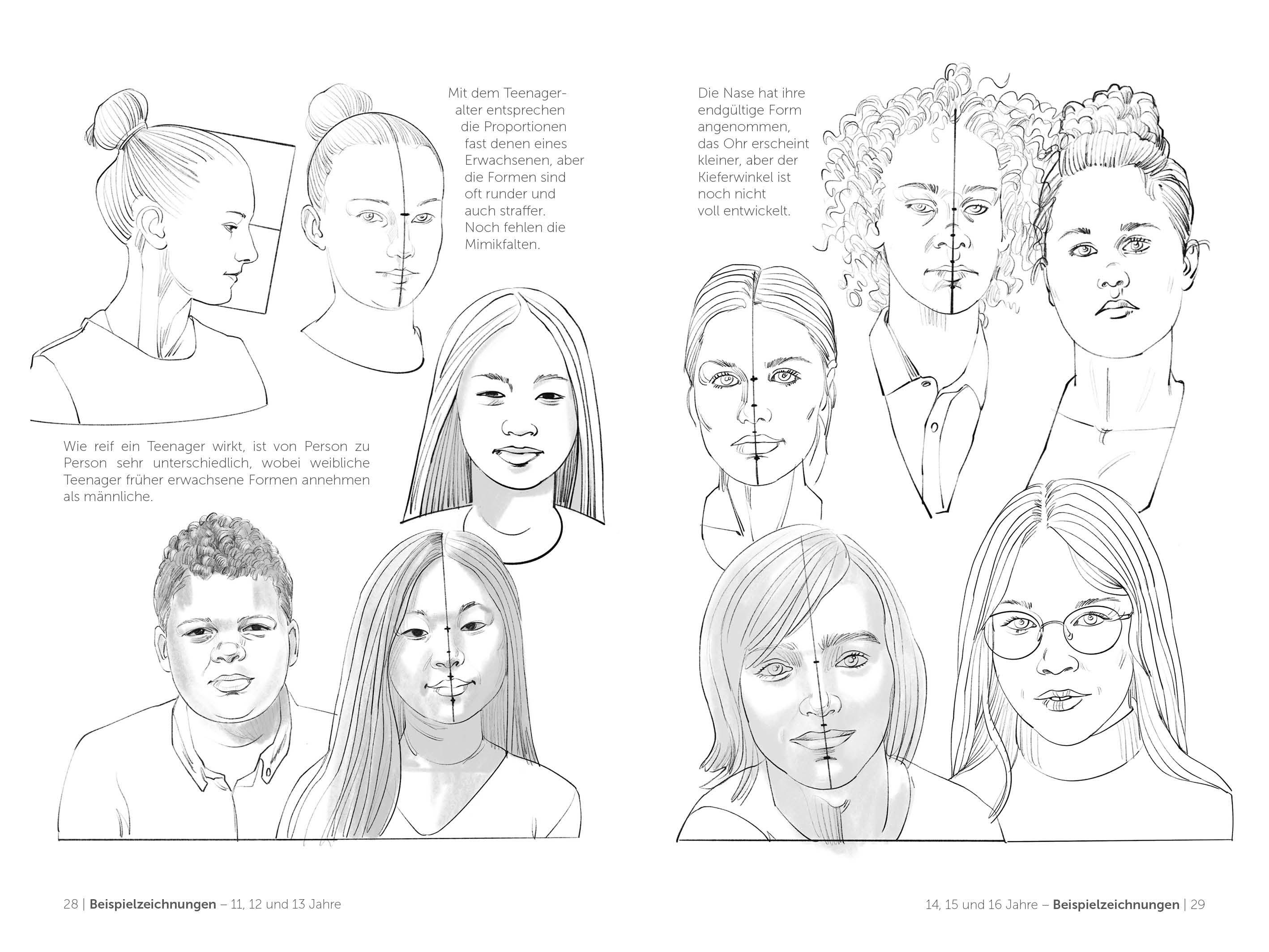 Beispielinhalt (Bild) Morpho Detail - Kopf, Hals und Schultern