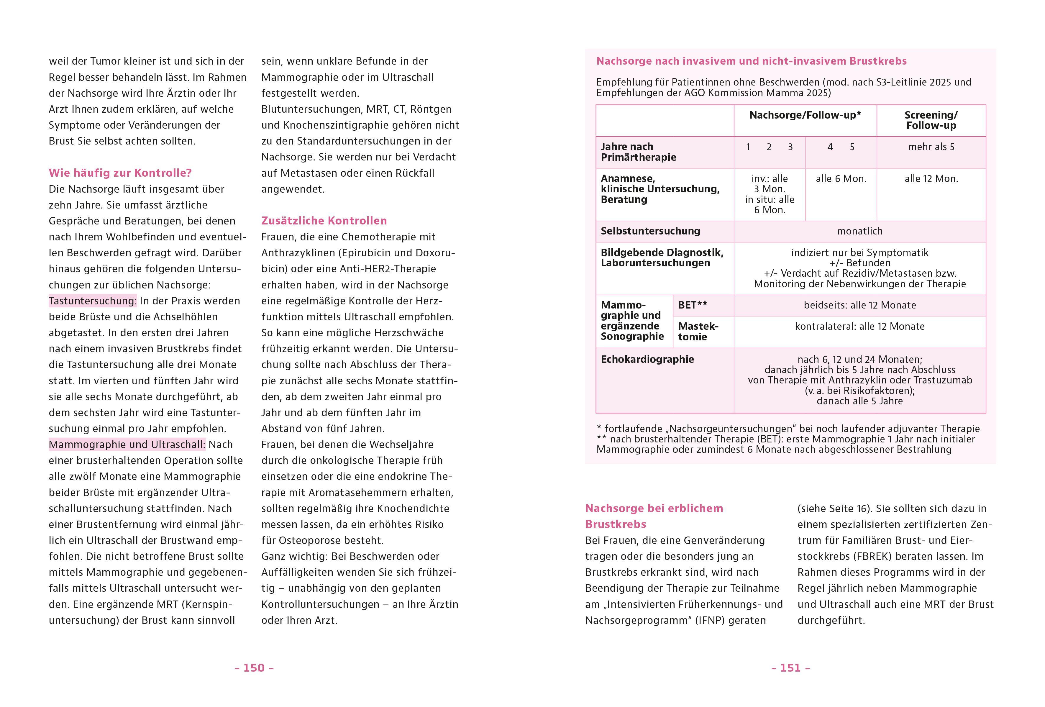 Beispielinhalt (Bild) Diagnose Brustkrebs - Was tun?