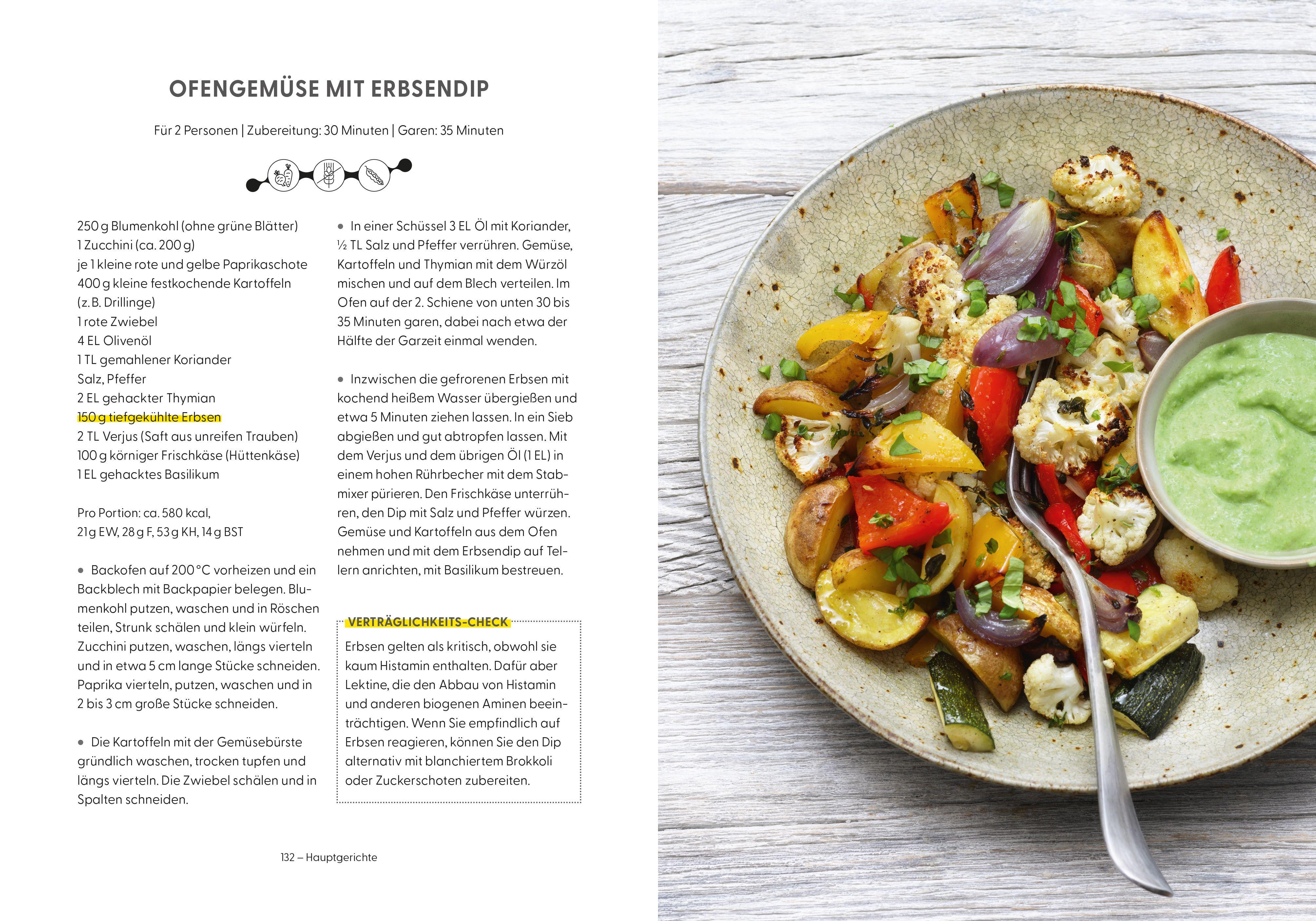 Beispielinhalt (Bild) Der Histamin-Masterplan